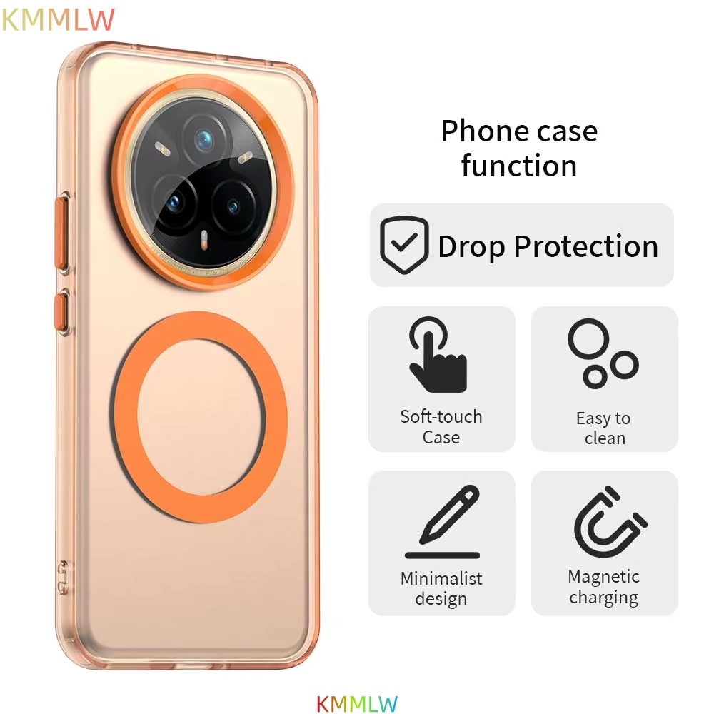 Magnetic Wireless Charging Cas - đánh giá và giá Phone Cases Realme